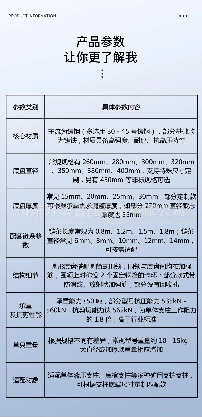 万华铁柱鞋详情页 (8)