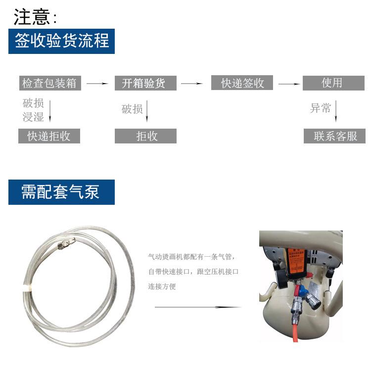 签收注意事项2