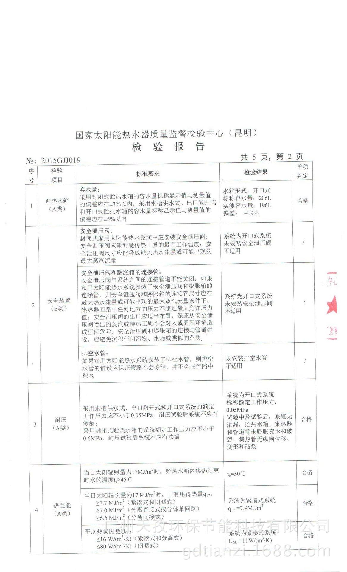 2015.6.29 004