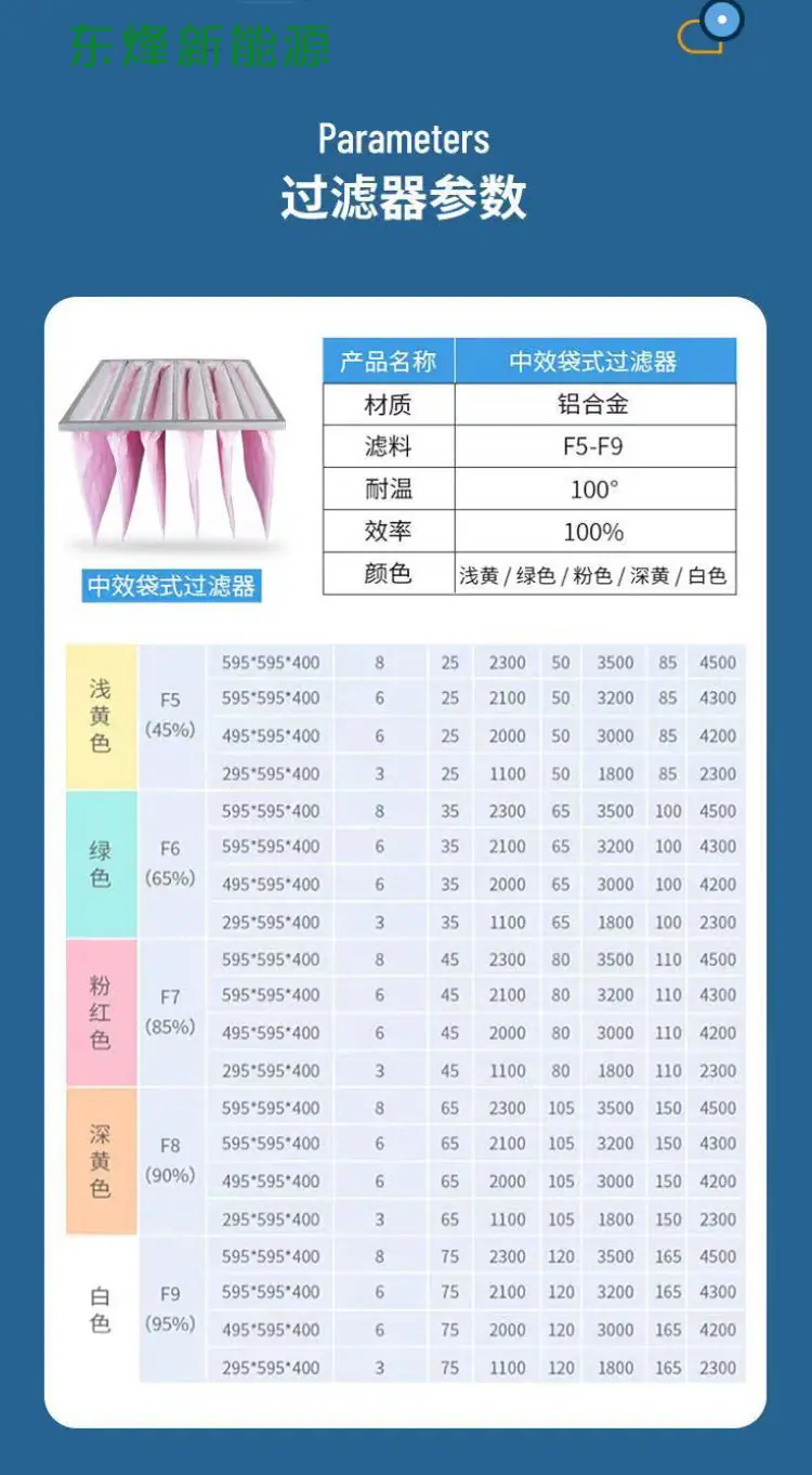 详情页3