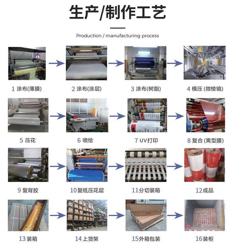 厂家实力详情页qqqqq_02