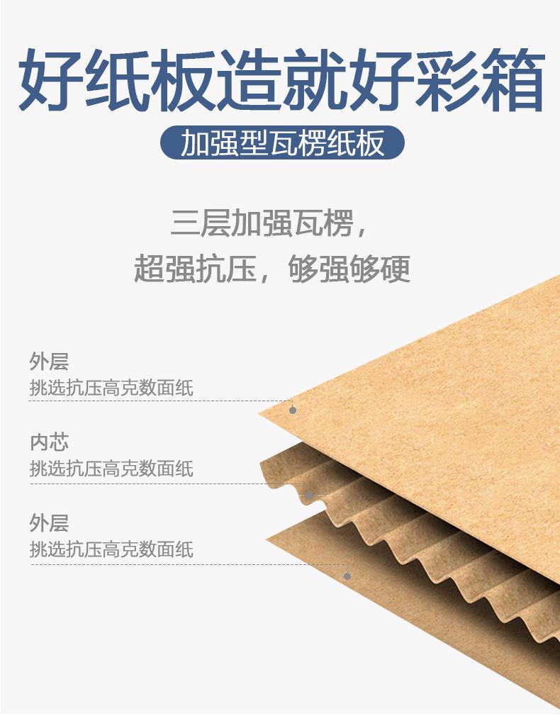 纸盒飞机盒.jpg