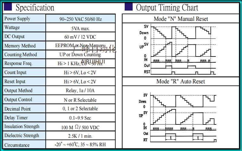 SC-3D系列计数器产品特点介绍3