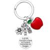 Amazon Popular Llavero de Acero Inoxidable para Llave de Coche Europeo y Americano Regalo de Acción de Gracias para Profesor Joyería Grabada de Navidad