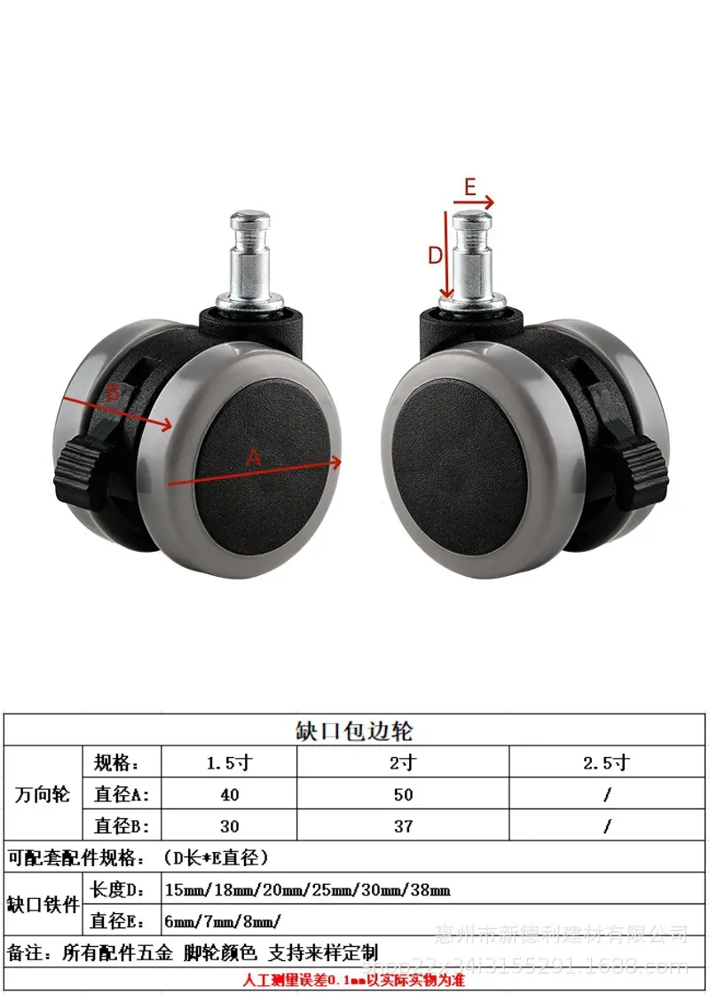 缺口详情.jpg