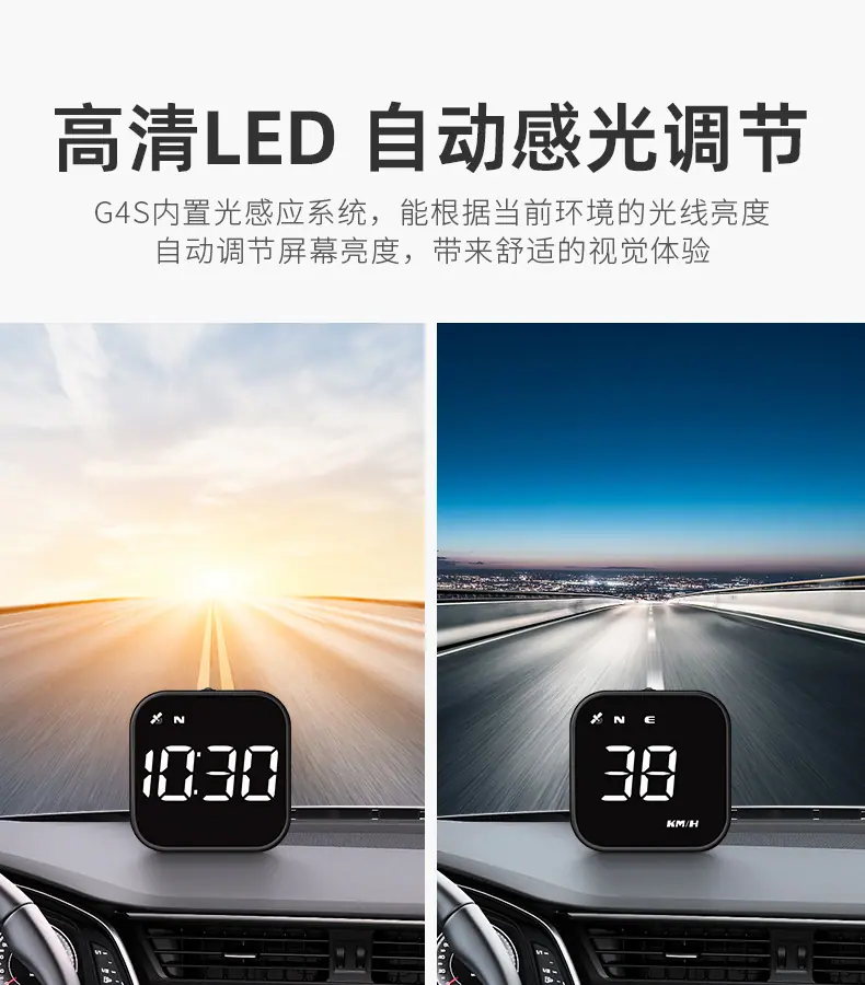 抬头显示器