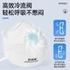 Máscara de Taza Ankang kn95 Protección Diaria para el Trabajo Máscara a Prueba de Polvo Protección Soldadura Montada en la Cabeza Fábrica Industria