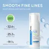Esencia de Ácido Hialurónico Quiyum Spray de Ácido Hialurónico Esencia Hidratante Reparadora 30ml Fabricante Venta al por Mayor en Stock