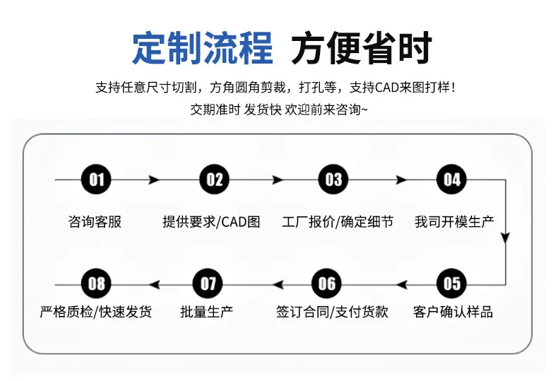 鄞州金腾详情_11