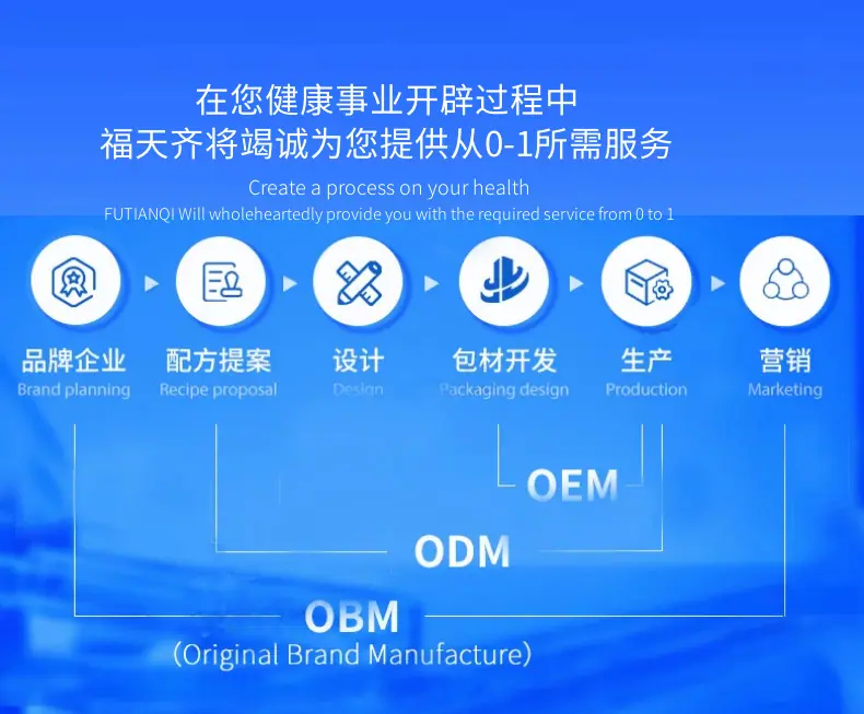 QFQ