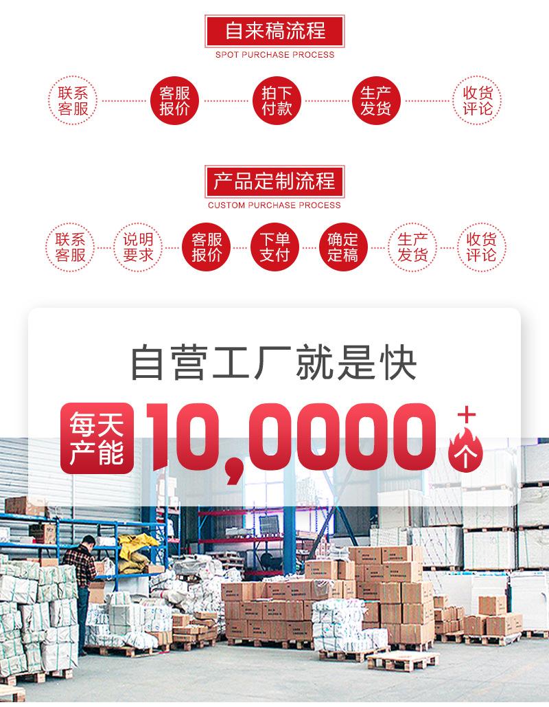 天猫无纺布袋详情_01