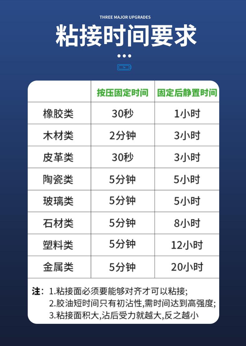 畅辉-详情页-套版1_07.jpg