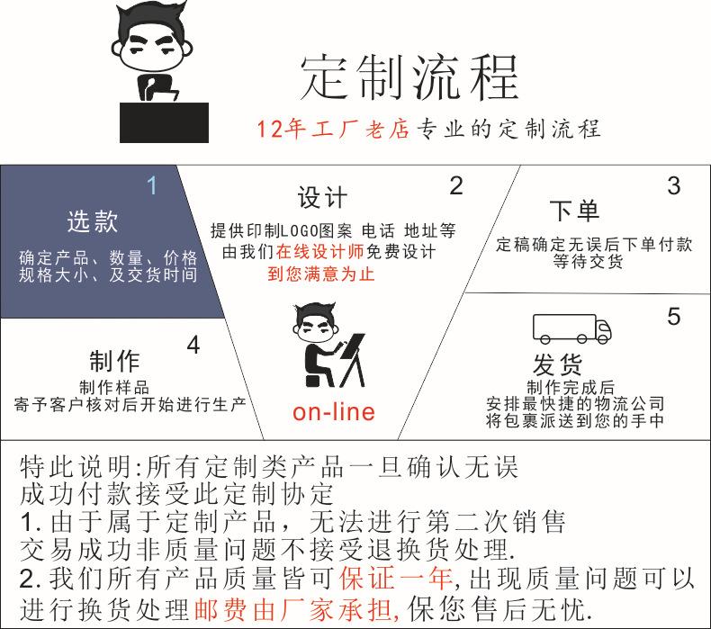 流程