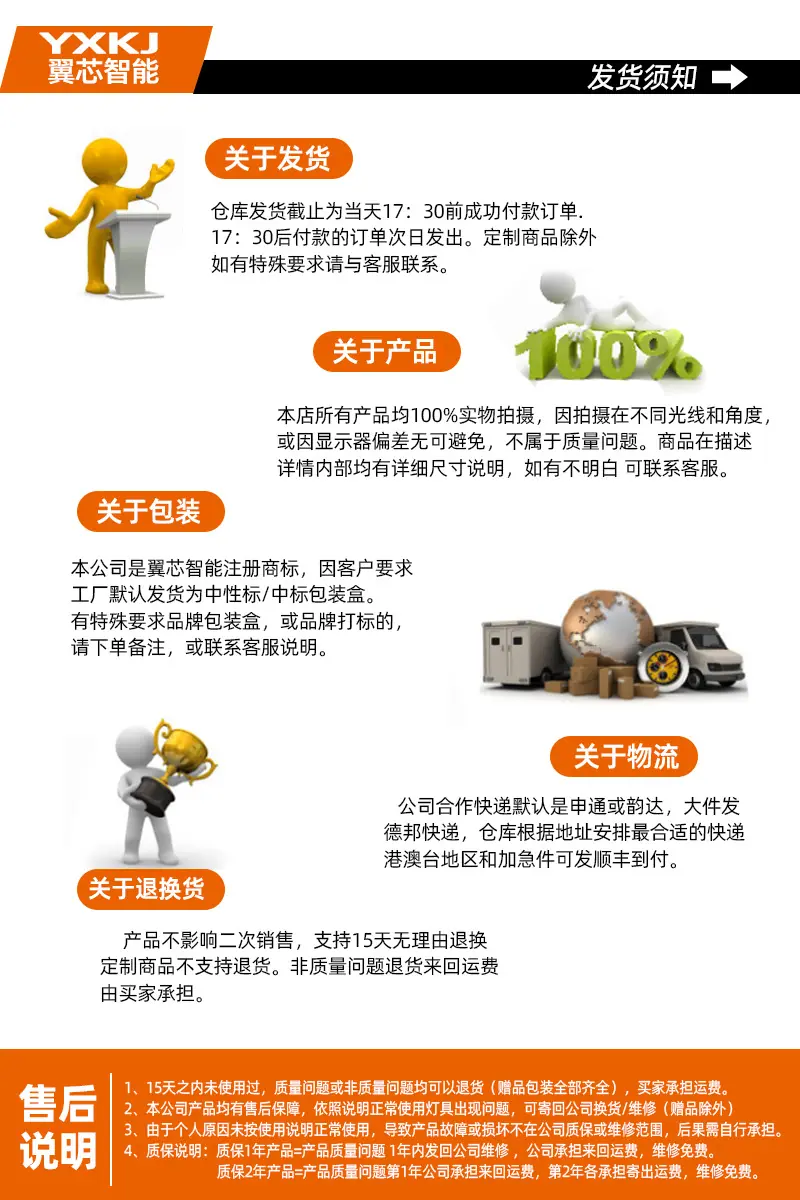 发货须知