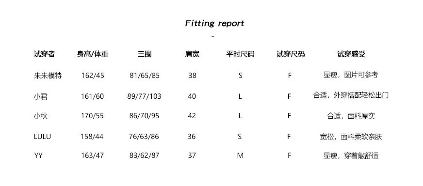 2-试穿报告-新F.jpg