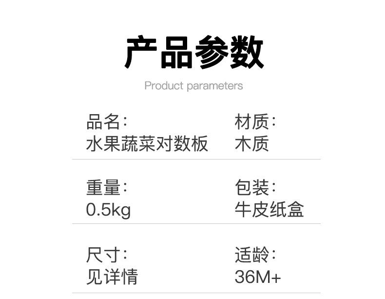 水果蔬菜对数板_12