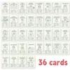 36 Tarjetas de Habilidades de Manejo Emocional Estilo Retro, Herramientas de Afrontamiento para Asesoramiento Psicológico, Tarjetas de Autosanación de Compra Directa Transfronteriza