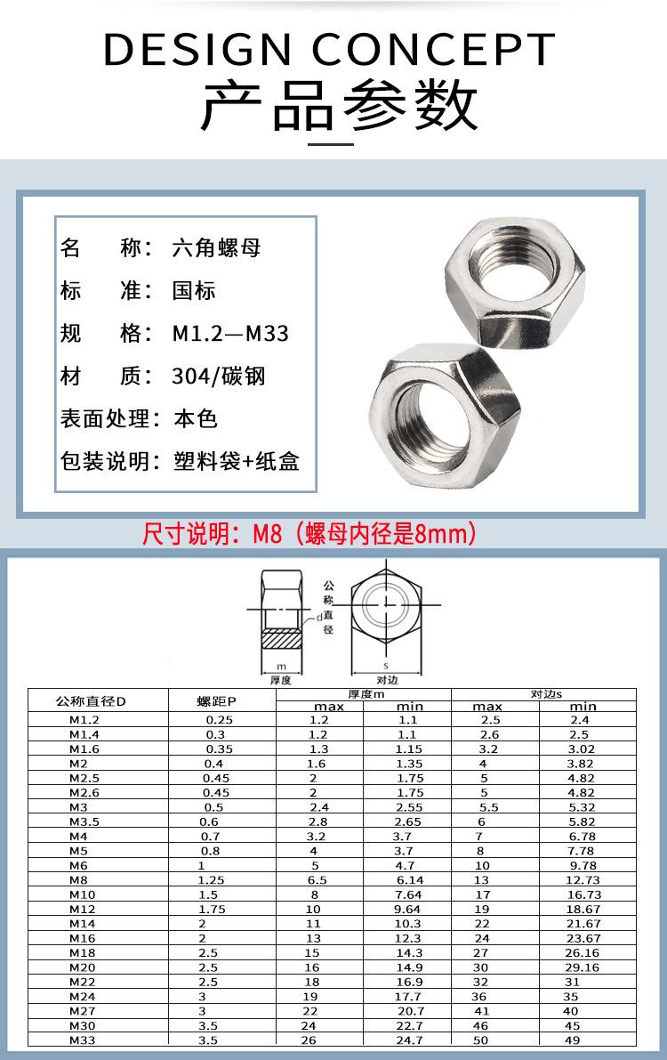 六角螺母详情_02