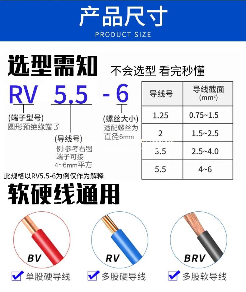 RV圆形预绝缘详情页_06.jpg