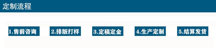 定制流程已修改