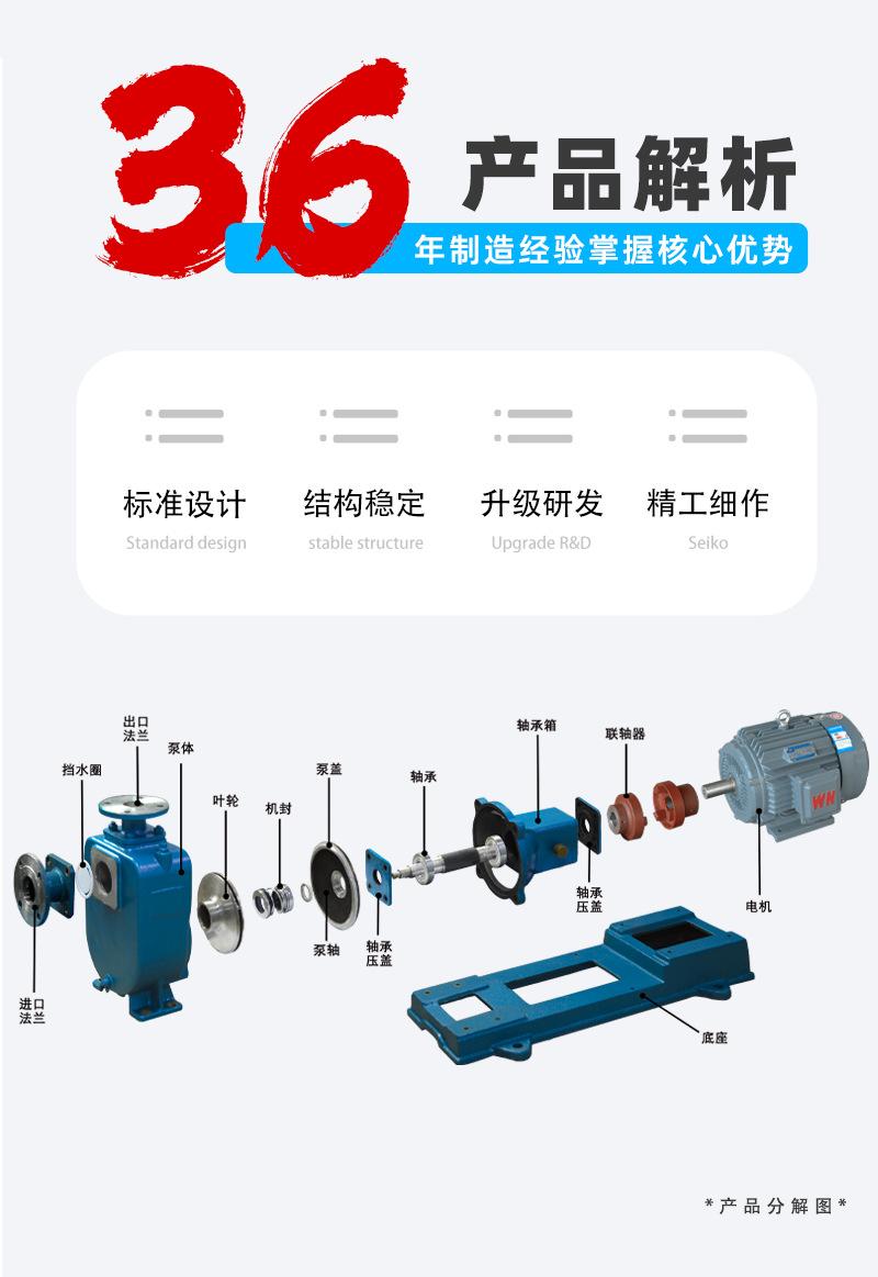 ZX不锈钢自吸泵_03