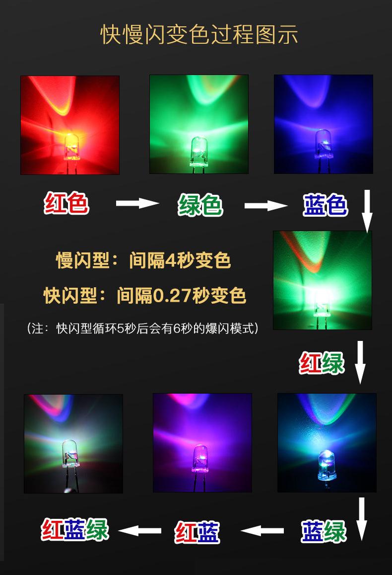 深圳f3f5mm圆头快闪7彩七彩闪光彩色闪烁led灯珠氛围灯变色二极管灯珠生产厂家
