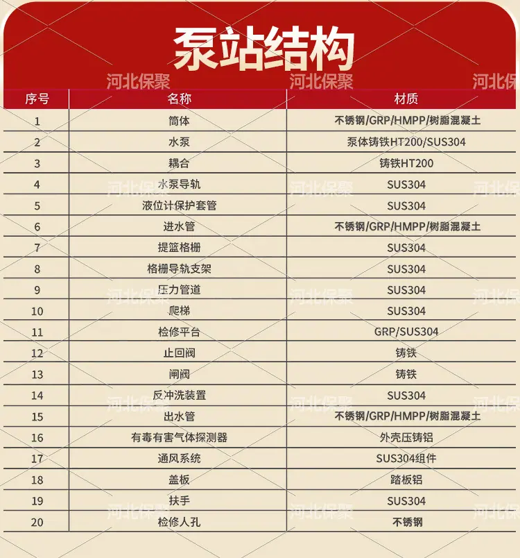 不锈钢详情页_16