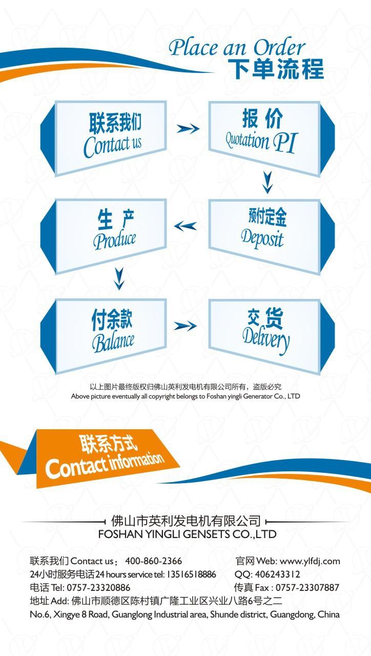 11下单流程联系方式.jpg