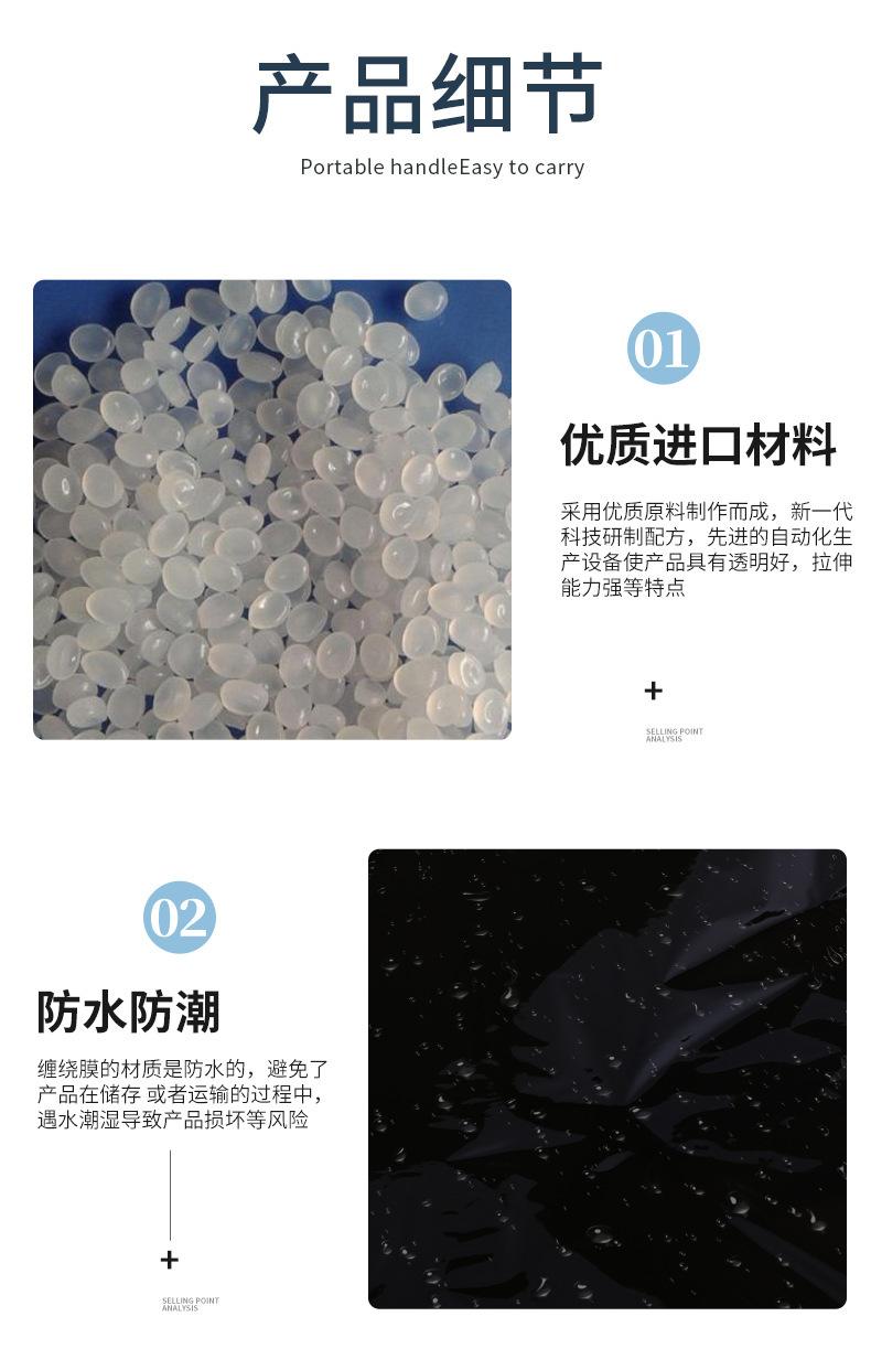 围膜
