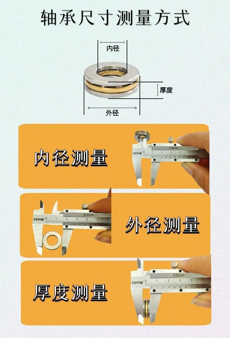 8类测量方式