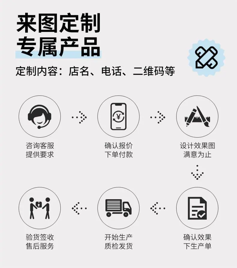 开窗食品盒套版内页_05