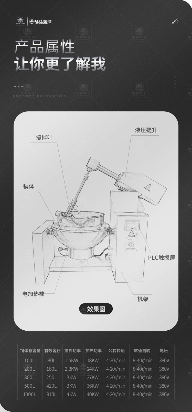 南洋夹层锅——行星、全自动_02.j