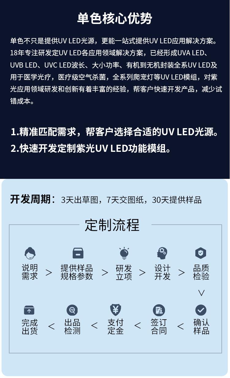 4545UVB光疗_09