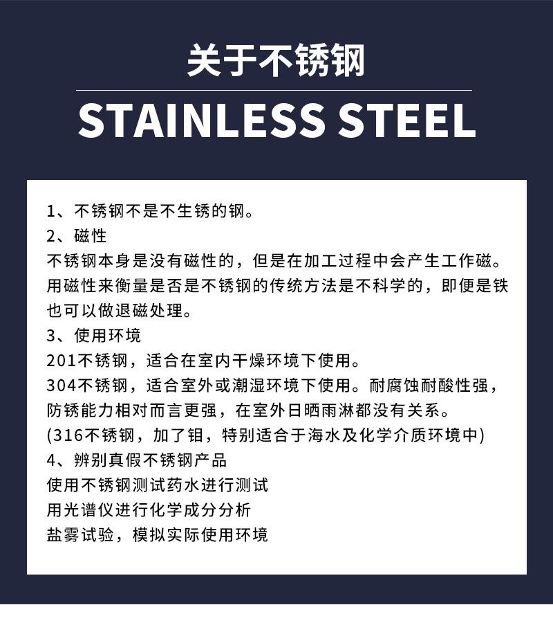 详情页第一张