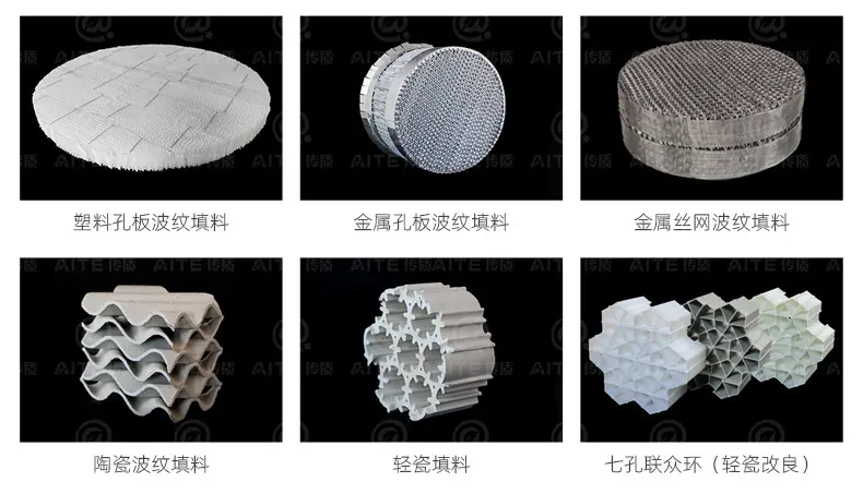 规整填料详情页_03.jpg