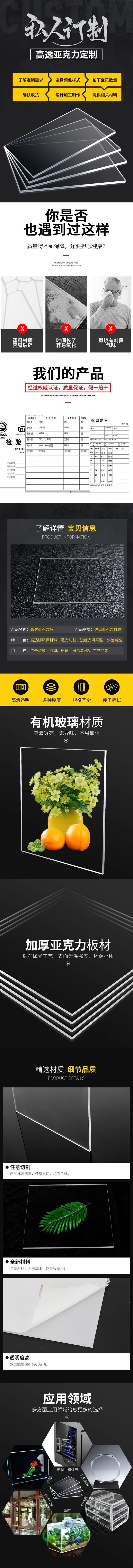 详情页