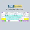 Para DELL DELL Lingyue 14 16 Pro 12ª Generación i5/i7 5420 5620 Película Protectora para Teclado de Computadora