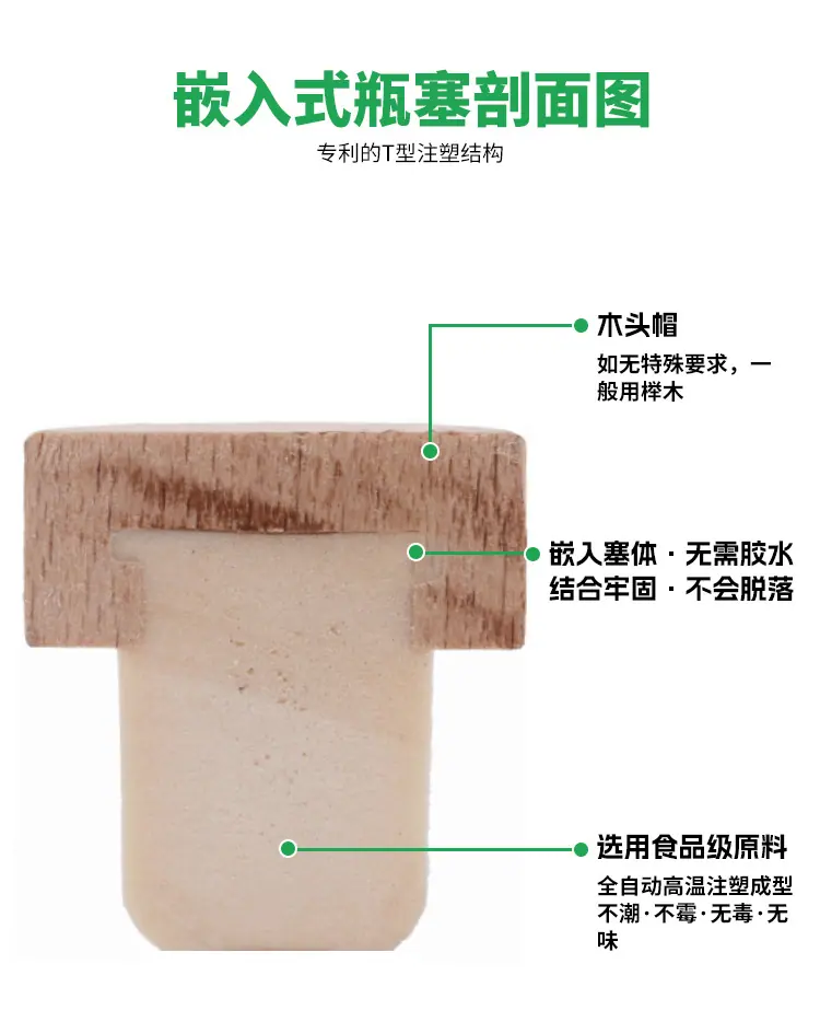 赛亚瓶塞详情页22_06.jpg