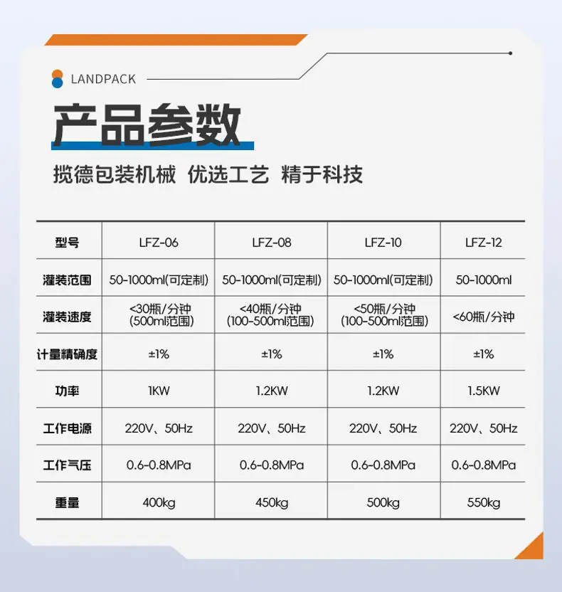 奶粉灌装线+彩霞-详情页_09.jpg