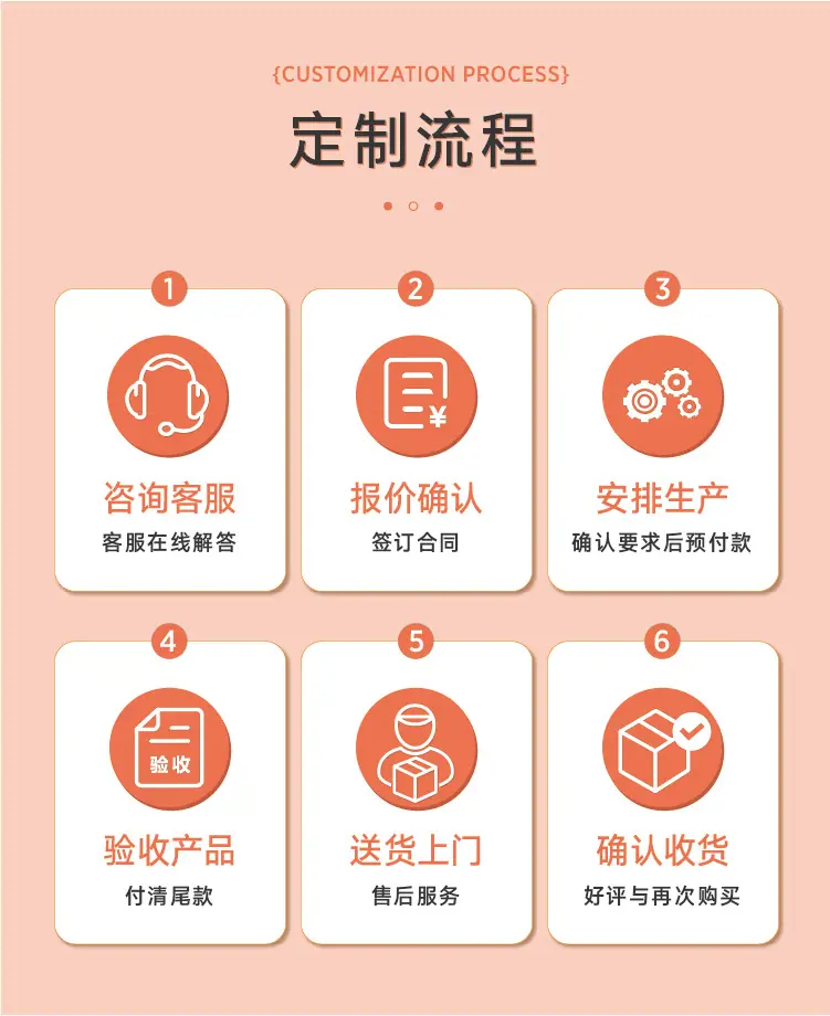 定制版-详情-08