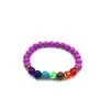 AliExpress venda quente universo galáxia Sistema Solar oito planetas pulseira estrela guardiã contas de pedra natural pulseira para mulheres