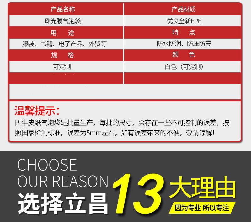 详情