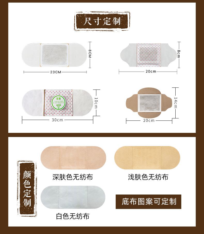 四翼热灸详情_05.jpg