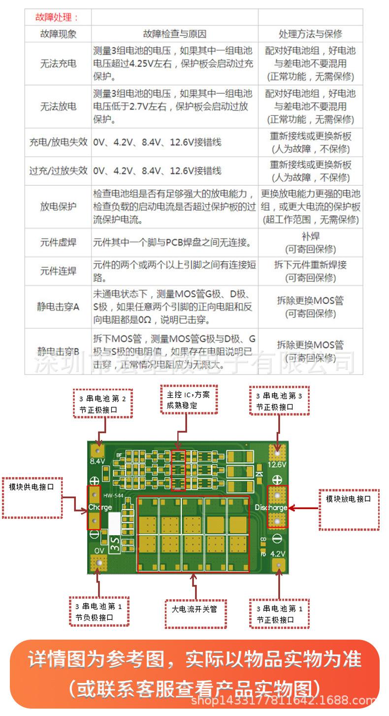 详情页_01_05