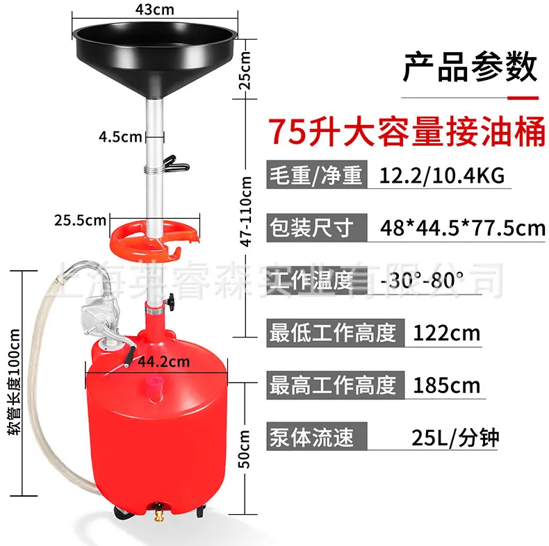 详情页