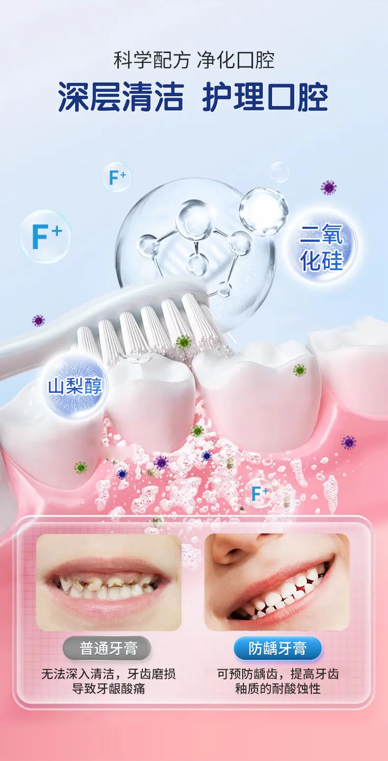 医用口腔防龋膏-详情页_05