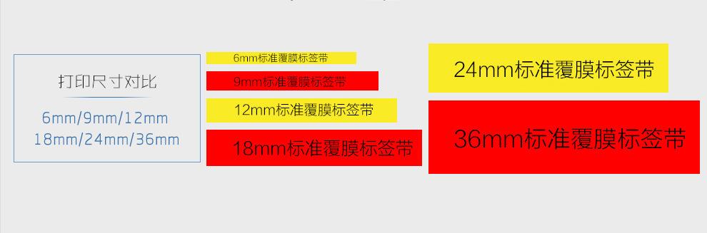 已修改尺寸对比