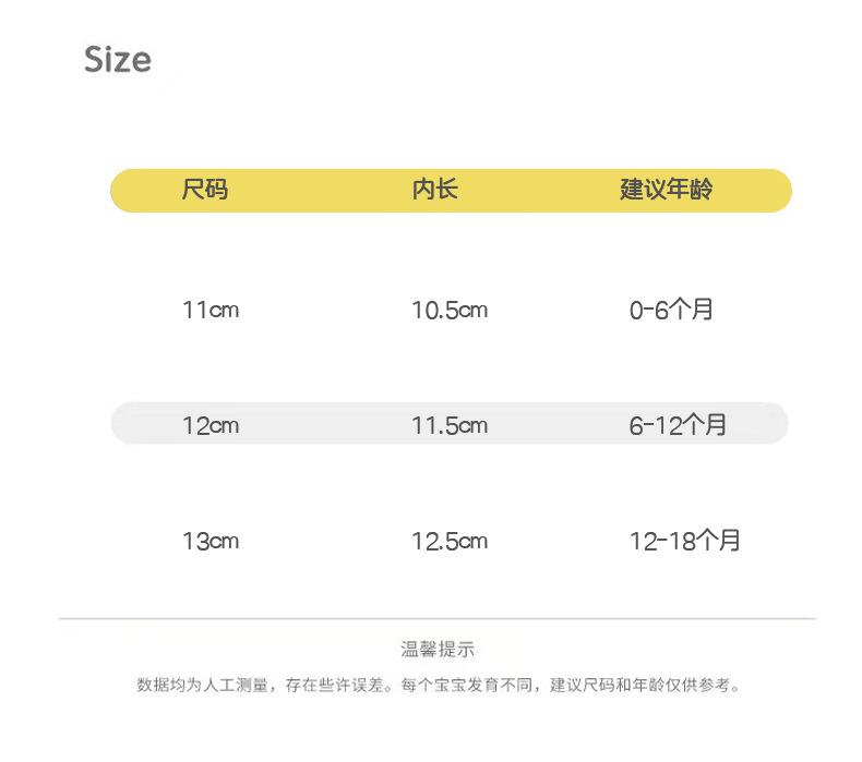 尺码