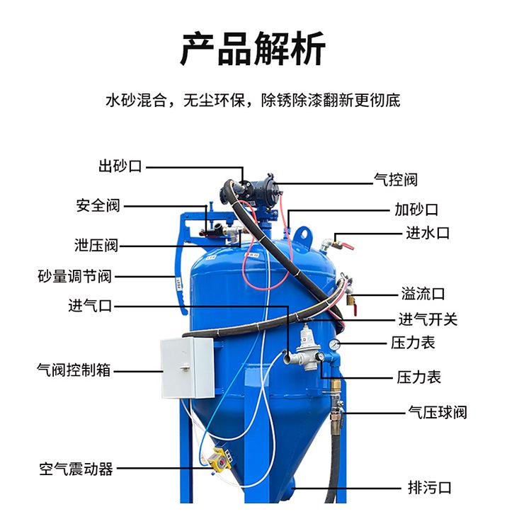 喷砂机 (5)