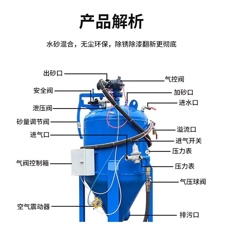 喷砂机 (5)